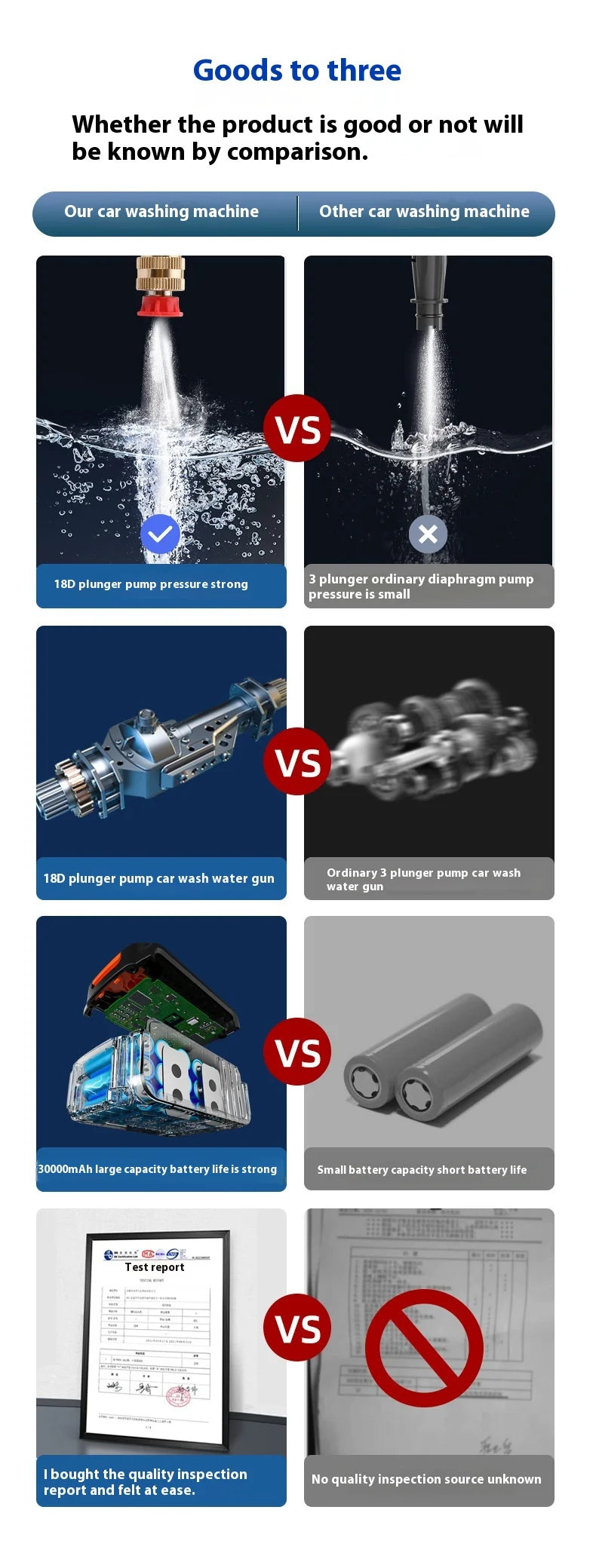 21v Cordless High Pressure Car Washer Spray Water Gun 30000mah Battery Foam Generator Car Washing Machine For Home ﻿