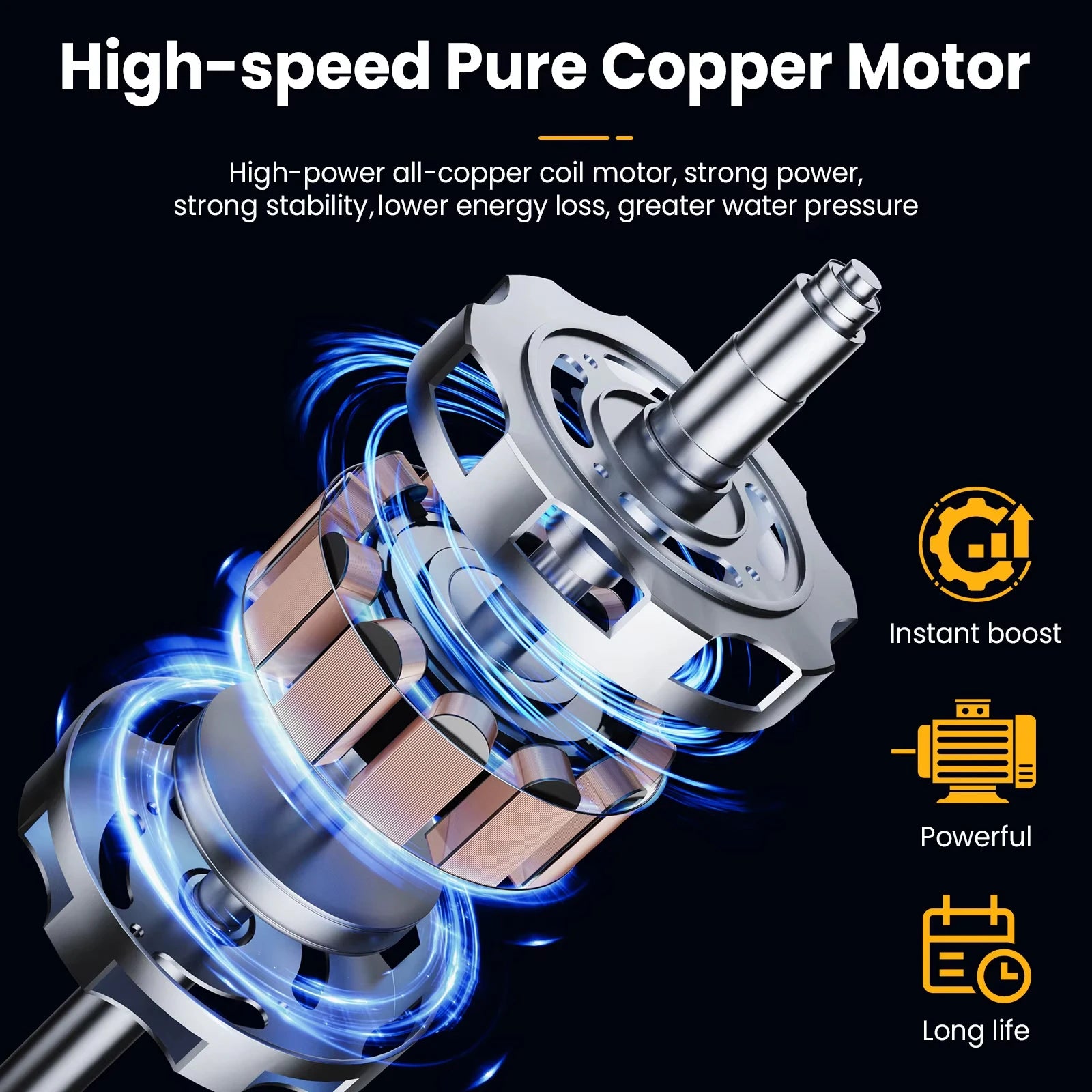 50Bar Cordless High Pressure Cleaner Washer Spray Water Gun Car Wash Pressure Water Cleaning Machine for Makita 21V Battery