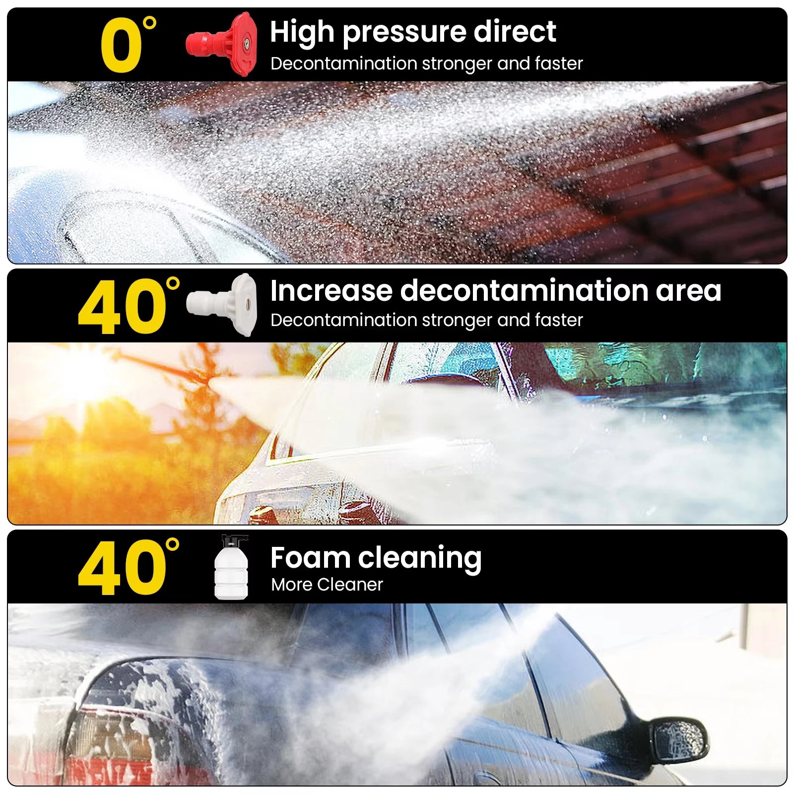 50Bar Cordless High Pressure Cleaner Washer Spray Water Gun Car Wash Pressure Water Cleaning Machine for Makita 21V Battery